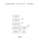 DATA-AGNOSTIC ANOMALY DETECTION diagram and image