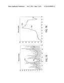 DATA-AGNOSTIC ANOMALY DETECTION diagram and image