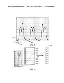 DATA-AGNOSTIC ANOMALY DETECTION diagram and image