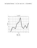 DATA-AGNOSTIC ANOMALY DETECTION diagram and image