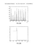 DATA-AGNOSTIC ANOMALY DETECTION diagram and image