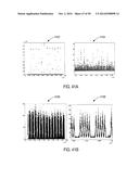 DATA-AGNOSTIC ANOMALY DETECTION diagram and image