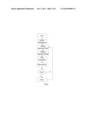 INTELLIGENT DETECTION SYSTEM AND METHOD FOR DETECTING DEVICE FAULT diagram and image