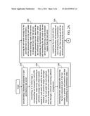 DISTRIBUTED PRESSURE TESTING SYSTEM AND METHOD diagram and image