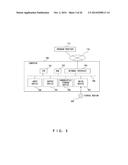 STORAGE MEDIUM AND INFORMATION PROCESSING APPARATUS AND METHOD WITH     FAILURE PREDICTION diagram and image