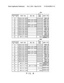 STORAGE MEDIUM AND INFORMATION PROCESSING APPARATUS AND METHOD WITH     FAILURE PREDICTION diagram and image