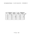 STORAGE MEDIUM AND INFORMATION PROCESSING APPARATUS AND METHOD WITH     FAILURE PREDICTION diagram and image