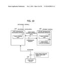 INFORMATION PROCESSING APPARATUS, INFORMATION PROCESSING SYSTEM, AND     CONTROL METHOD THEREFOR diagram and image