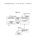 INFORMATION PROCESSING APPARATUS, INFORMATION PROCESSING SYSTEM, AND     CONTROL METHOD THEREFOR diagram and image