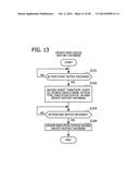 INFORMATION PROCESSING APPARATUS, INFORMATION PROCESSING SYSTEM, AND     CONTROL METHOD THEREFOR diagram and image