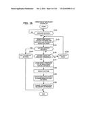 INFORMATION PROCESSING APPARATUS, INFORMATION PROCESSING SYSTEM, AND     CONTROL METHOD THEREFOR diagram and image