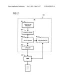 Program and Information Processing Apparatus diagram and image