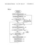 Program and Information Processing Apparatus diagram and image