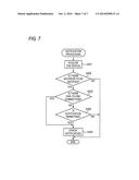 Program and Information Processing Apparatus diagram and image