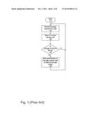 METHOD AND APPARATUS FOR AN IMPROVED FILE REPOSITORY diagram and image