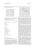 DETECTION OF USER BEHAVIOR USING TIME SERIES MODELING diagram and image