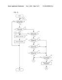 INFORMATION PROCESSING APPARATUS AND ERROR PROCESSING METHOD diagram and image