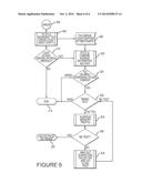 METHOD AND APPARATUS FOR REPAIRING HIGH CAPACITY/HIGH BANDWIDTH MEMORY     DEVICES diagram and image