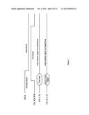 Circuit and Method for Testing Memory Devices diagram and image