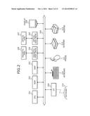 ANALYSIS SUPPORT APPARATUS, ANALYSIS SUPPORT METHOD, AND COMPUTER PRODUCT diagram and image