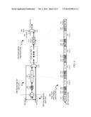 SCAN CHAIN PROCESSING IN A PARTIALLY FUNCTIONAL CHIP diagram and image