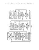 Priori Information Based Post-Processing in Low-Density Parity-Check Code     Decoders diagram and image