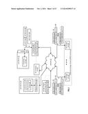 VIRTUAL MEMORY MAPPING IN A DISPERSED STORAGE NETWORK diagram and image