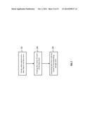 VIRTUAL MEMORY MAPPING IN A DISPERSED STORAGE NETWORK diagram and image