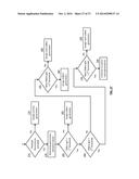 VIRTUAL MEMORY MAPPING IN A DISPERSED STORAGE NETWORK diagram and image