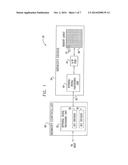 MEMORY DEVICE WITH INTERNAL SIGNAL PROCESSING UNIT diagram and image