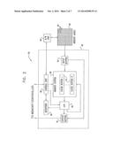 MEMORY DEVICE WITH INTERNAL SIGNAL PROCESSING UNIT diagram and image