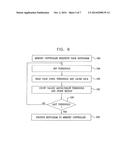 MEMORY DEVICE WITH INTERNAL SIGNAL PROCESSING UNIT diagram and image