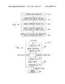 MEMORY DEVICE WITH INTERNAL SIGNAL PROCESSING UNIT diagram and image