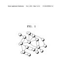 SELF-REPARABLE DIGITAL DEVICE FOR MULTIPLE FAULTS BASED ON BIOLOGICAL     ATTRACTOR CONCEPTS diagram and image