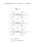 SELF-REPARABLE DIGITAL DEVICE FOR MULTIPLE FAULTS BASED ON BIOLOGICAL     ATTRACTOR CONCEPTS diagram and image