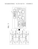 SELF-REPARABLE DIGITAL DEVICE FOR MULTIPLE FAULTS BASED ON BIOLOGICAL     ATTRACTOR CONCEPTS diagram and image