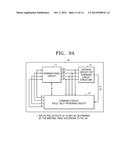 SELF-REPARABLE DIGITAL DEVICE FOR MULTIPLE FAULTS BASED ON BIOLOGICAL     ATTRACTOR CONCEPTS diagram and image