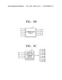 SELF-REPARABLE DIGITAL DEVICE FOR MULTIPLE FAULTS BASED ON BIOLOGICAL     ATTRACTOR CONCEPTS diagram and image