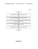 Creation and distribution of forms diagram and image