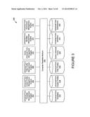 Creation and distribution of forms diagram and image