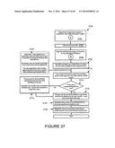 Creation and distribution of forms diagram and image