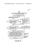 Creation and distribution of forms diagram and image