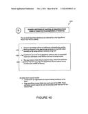 Creation and distribution of forms diagram and image