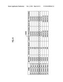 DATA GENERATION APPARATUS, DATA GENERATION METHOD, AND NON-TRANSITORY     COMPUTER READABLE RECORDING MEDIUM diagram and image