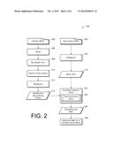 ELECTRONIC BOOK PAGINATION diagram and image