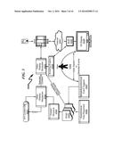 DYNAMIC VIDEO SCRIPTING SYSTEM AND METHOD diagram and image