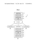 INFORMATION SHARING SYSTEM, INFORMATION SHARING METHOD, AND INFORMATION     STORAGE MEDIUM diagram and image