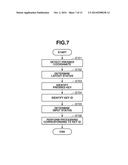 INFORMATION PROCESSING APPARATUS, METHOD FOR CONTROLLING INFORMATION     PROCESSING APPARATUS, AND STORAGE MEDIUM diagram and image