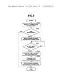 INFORMATION PROCESSING APPARATUS, METHOD FOR CONTROLLING INFORMATION     PROCESSING APPARATUS, AND STORAGE MEDIUM diagram and image