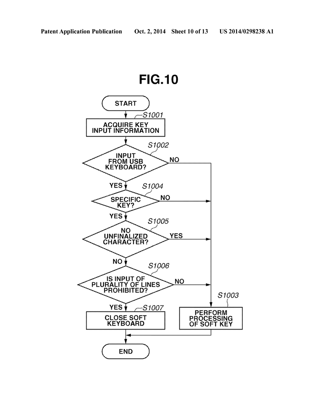 INFORMATION PROCESSING APPARATUS, METHOD FOR CONTROLLING INFORMATION     PROCESSING APPARATUS, AND STORAGE MEDIUM - diagram, schematic, and image 11